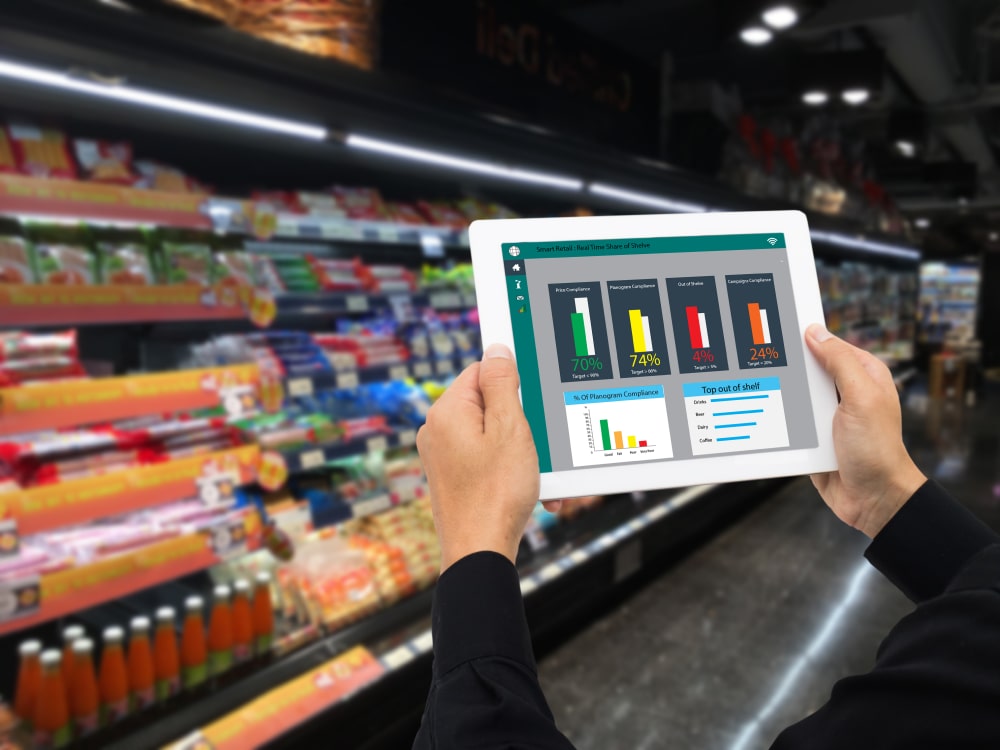 Resource Image : Cash & Carry Planogram Development